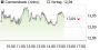 Banken in der Eurozone 17718097
